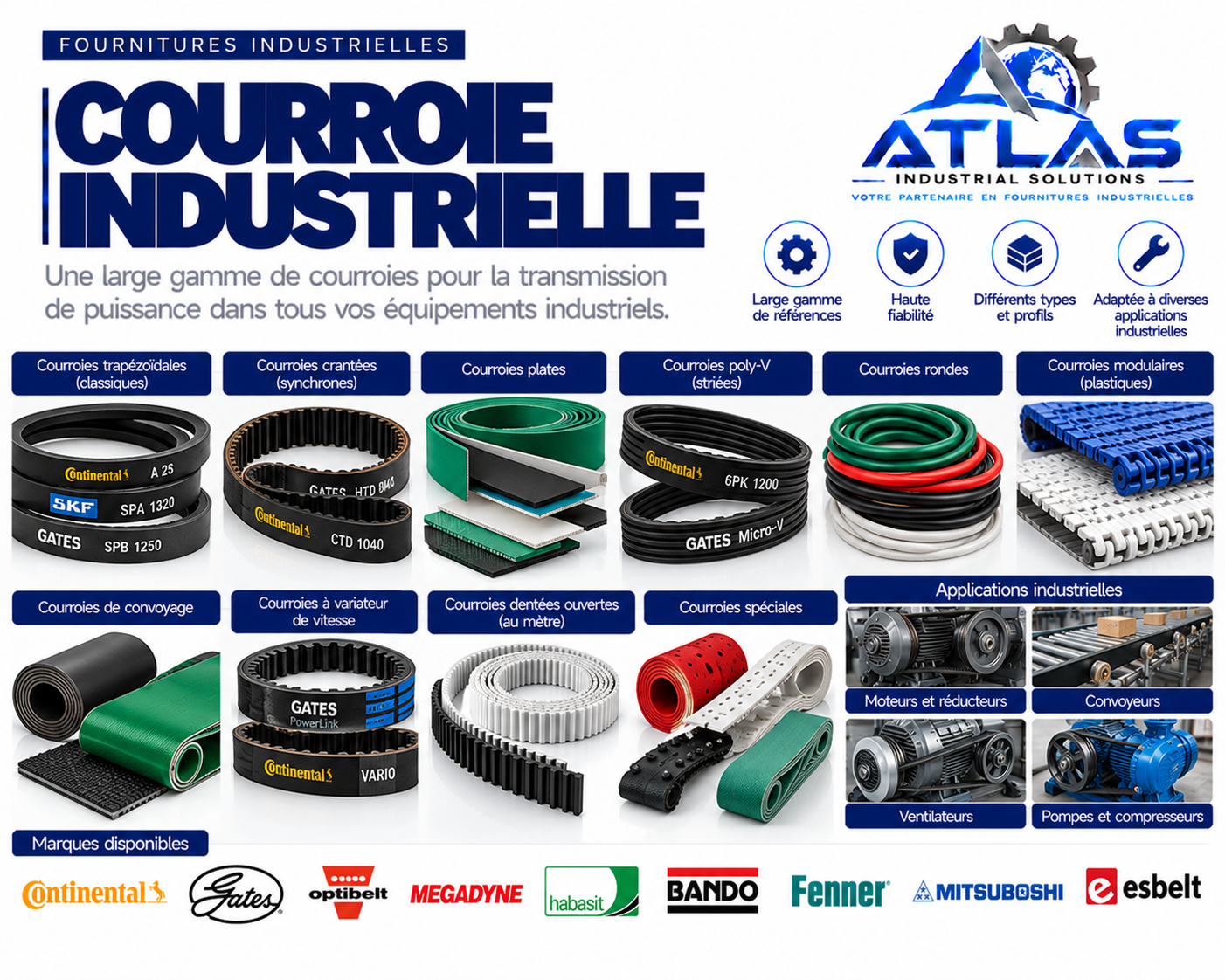 Courroie industrielle