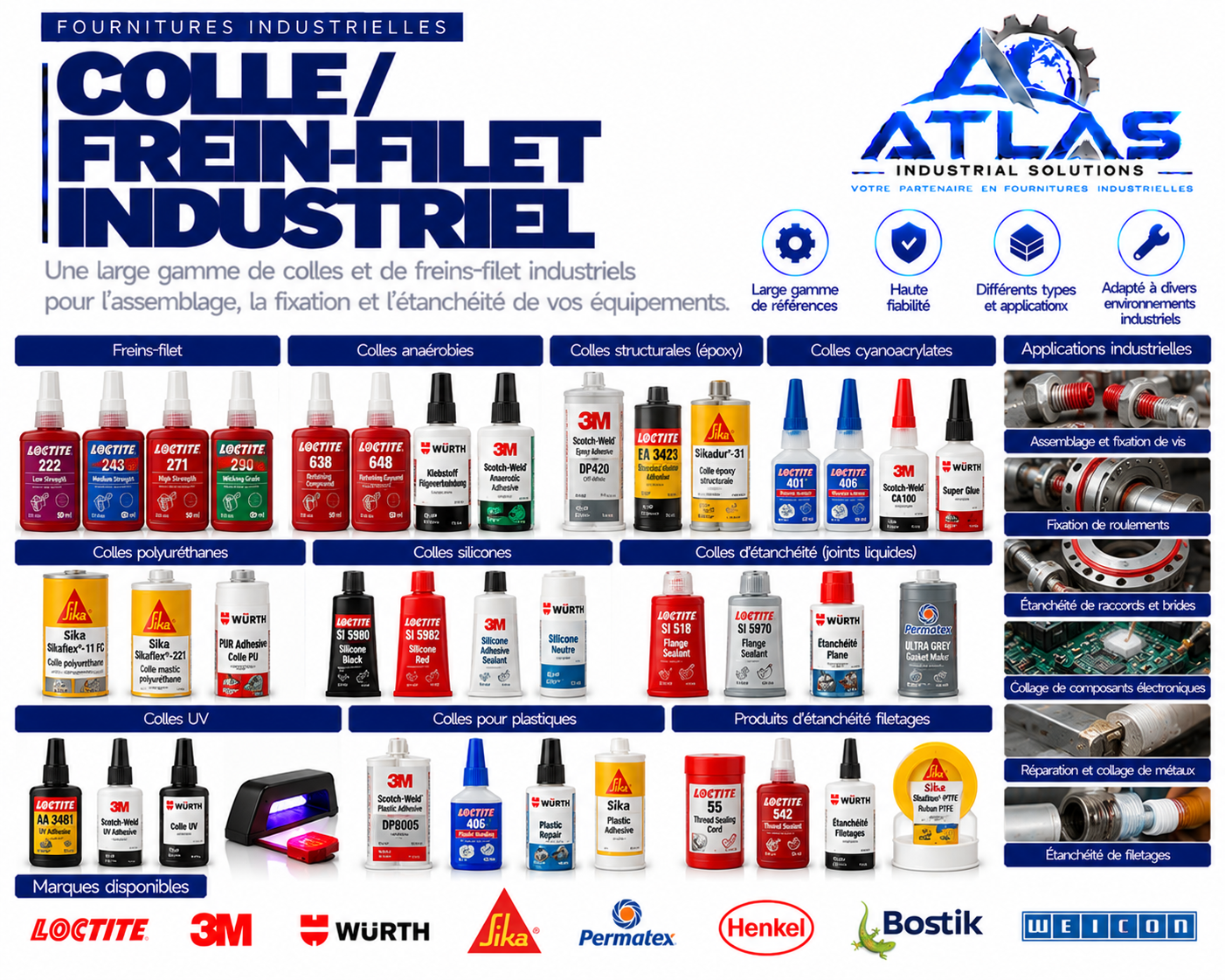 Colle / frein-filet industriel