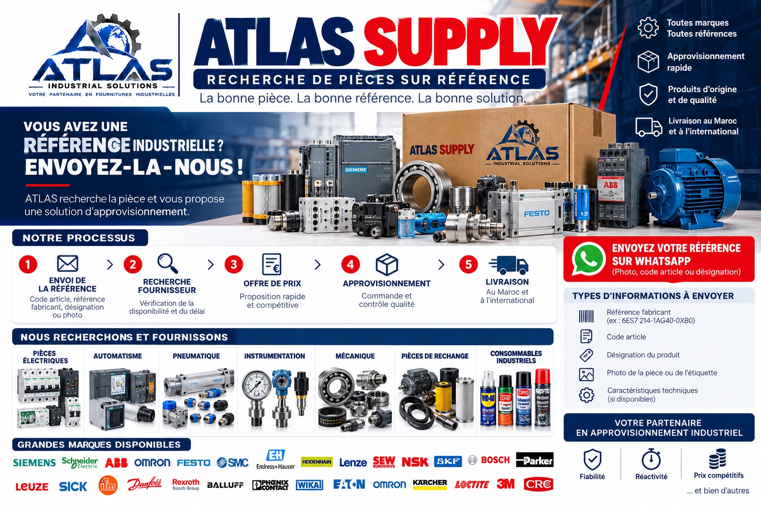 Logistique et approvisionnement industriel