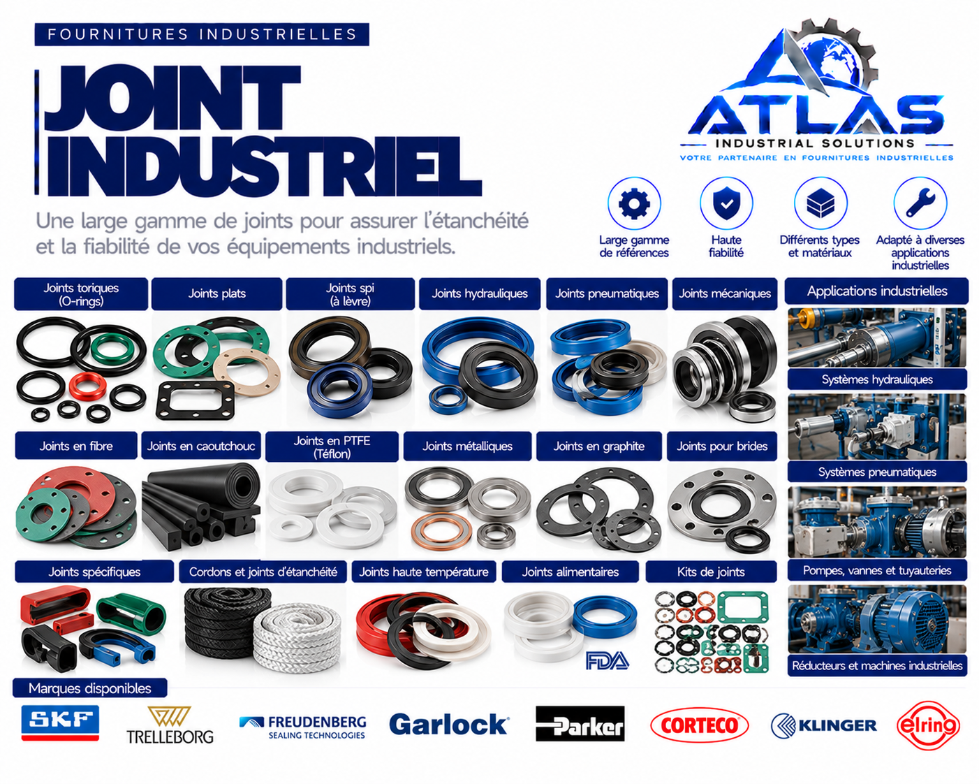 Joint industriel