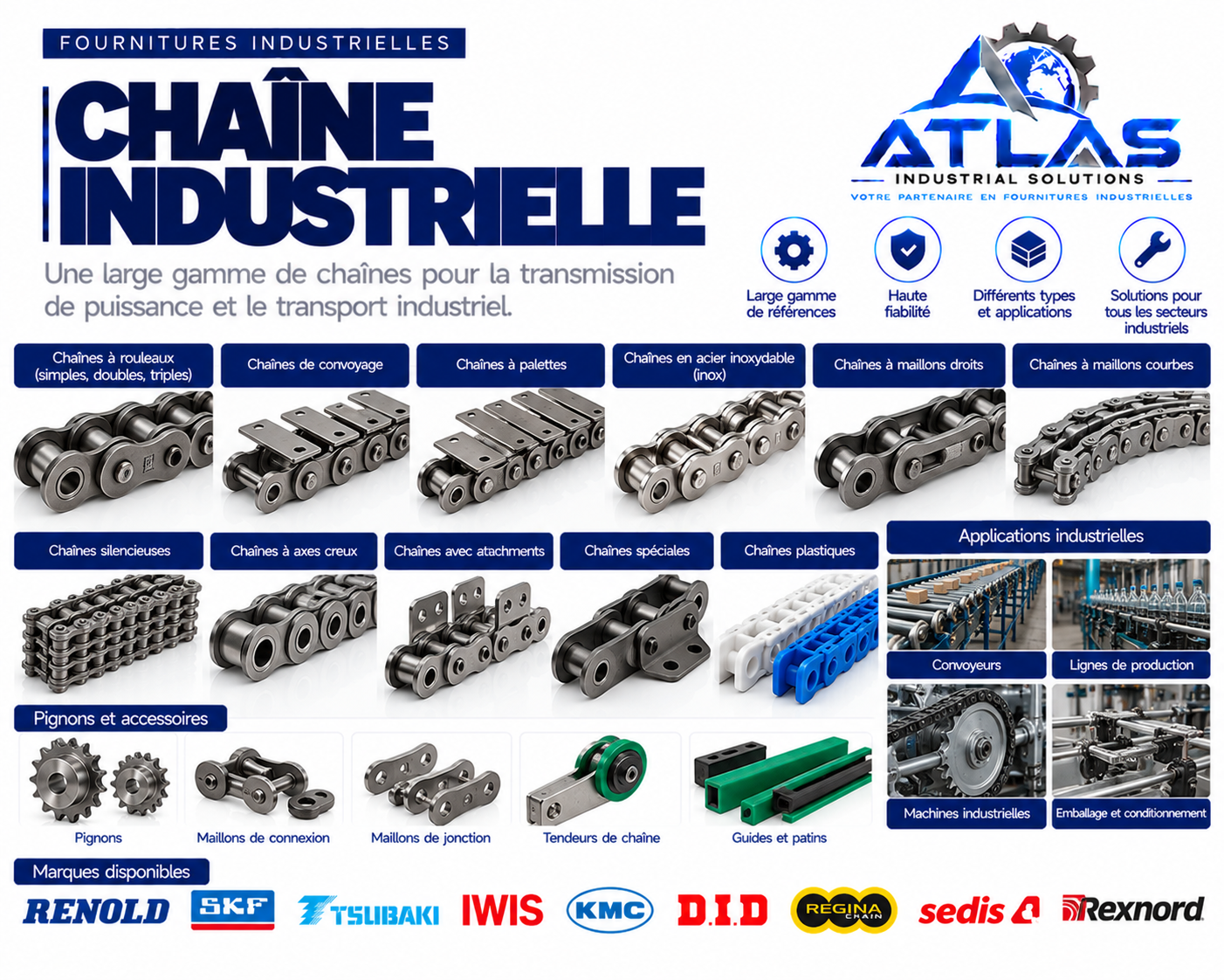 Chaîne industrielle