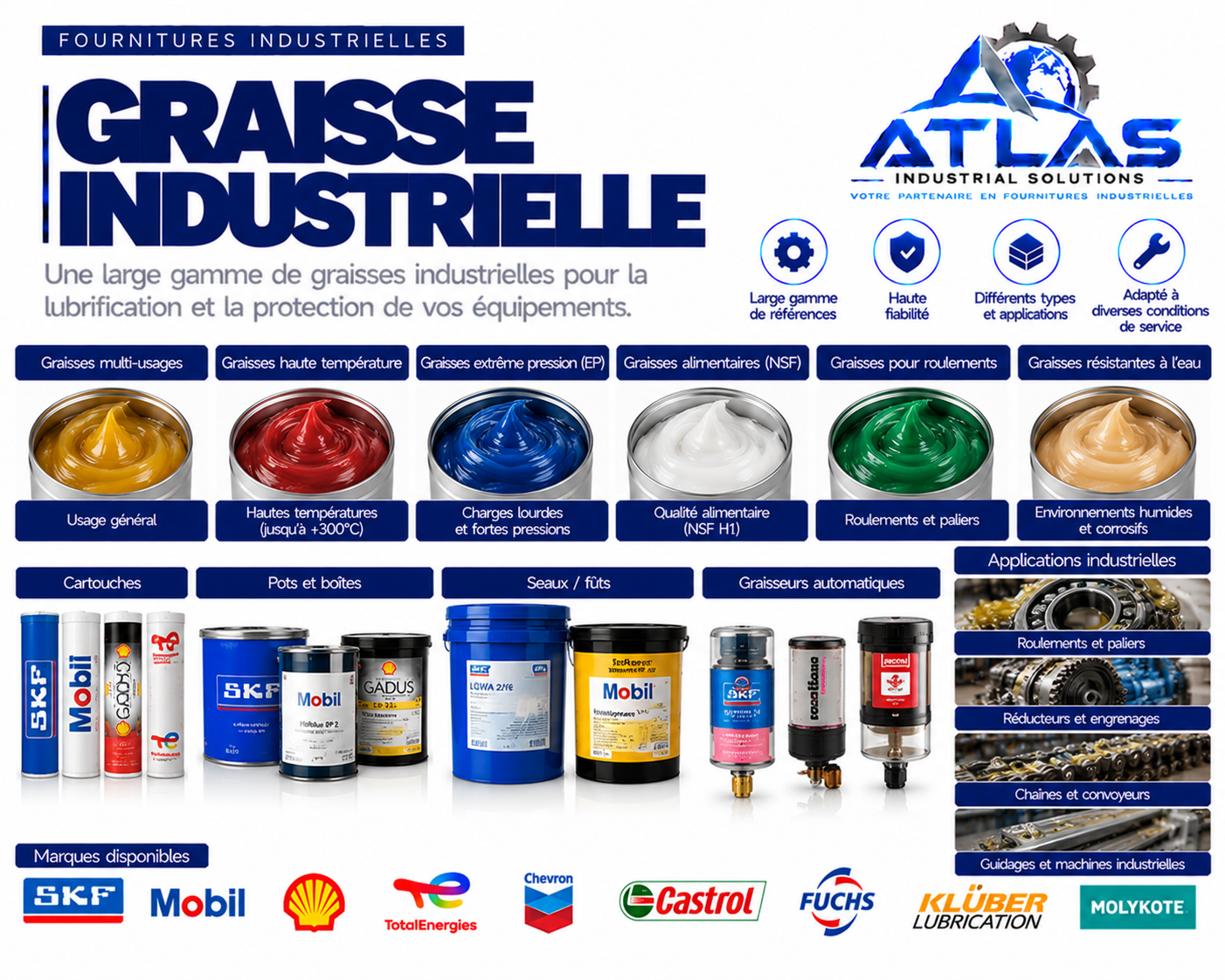 Graisse industrielle