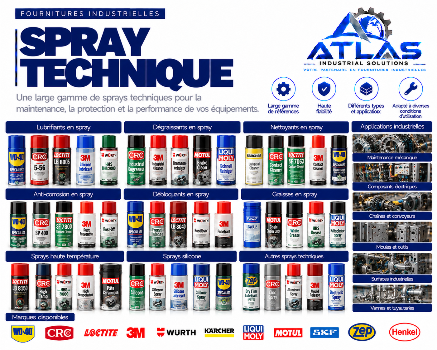 Spray technique